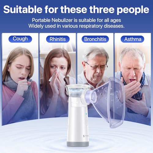 Portable Nebulizer for Adults and Kids,Portable Nebulizer for Travel and Home Use, Handheld Mesh Nebulizer for Breathing Problems