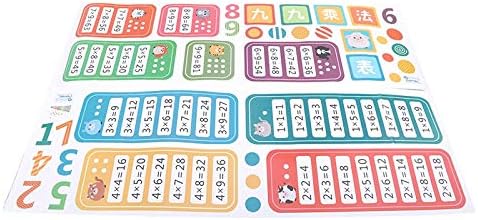 s - 30 90cm Multiplication Method Table Wall Decoration Kids Study Sticker Children Rooms - Catcher Bedroom Makeup Feather Jungle Orange Laundry Husband French Silver Sunflowers Spac