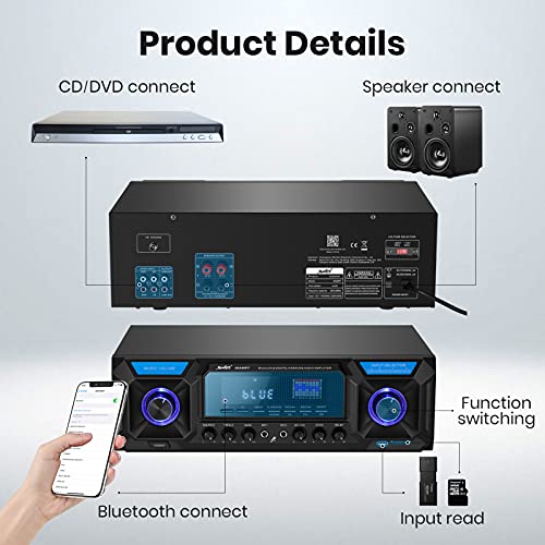 Moukey Audio Power Amplifier RMS 165W X 2 Channel, Max 350Wx2, Bluetooth 5.0 Home Theater Stereo