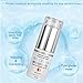 Eye Cream,Eye Gel,Anti-Aging Eye Cream,Anti Wrinkle Eye Serum,Anti Aging Skin Nourishes Skin & Fights Wrinkles Night and Day Moisturizing Cream,Reduces Puffiness & Dark Circles