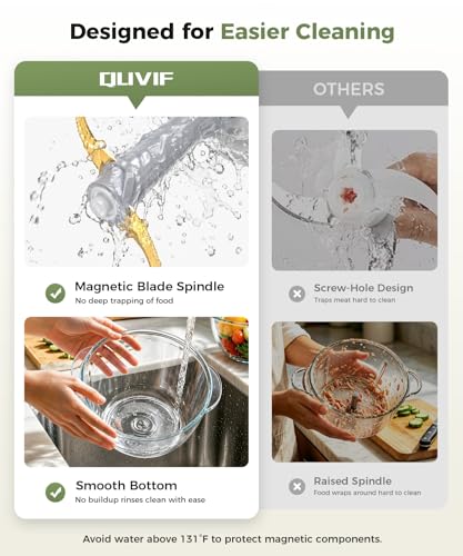 QUVIF Food Processor Electric Food Chopper Meat Grinder & Vegetable Chopper with Magnetic Easy-Clean Spindle & Serrated Blades, Power Copper Motor, for Meat/Vegetables/Fruits/Ice Cubes (Pure White)