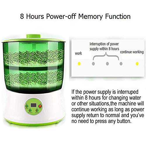 Bean Sprouts Machine,LED Display 110V Automatic Intelligence Electronical Seed Sprouts Maker Food Grad PP Material 2 Layers Large Capacity Power-Off Memory Function Sprouter