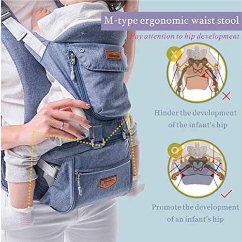 SUNVENO Baby Hipseat Ergonomic Baby Carrier Soft Cotton 3in1 Safety Infant Newborn Hip Seat for Outdoor Travel 0-36 Months (Blue)
