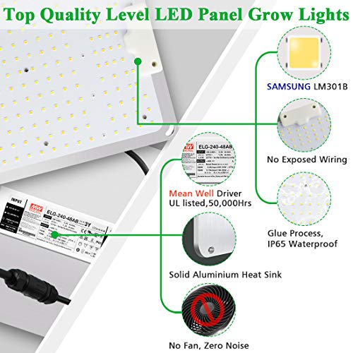 MIXJOY GL-2000 LED Grow Light with Samsung LM301B & Dimmable Mean Well