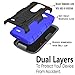 LG K7 Case, LG Tribute 5 Case, LG Escape 3 Case, LG K8 Case, Starshop [Dual Layers] with Kickstand and [Premium Screen Protector] With Locking Belt Clip Blue