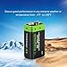 Enegitech 9V Lithium Battery, 9 Volt Battery 1200mAh Non-Rechargeable for Smoke Detector, Fire Alarm, Carbon Monoxide Detector, Metal Detector (9V 8 Pack)