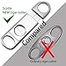 Scotte Cigar Cutter Stainless Steel Removable Cigar Scissors and Whetstone Sharpener+Screwdriver,Make The Cigar Clippers sharper