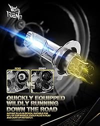 RENO H7 LED Bulb, H7 LED Light Bulbs No Adapter