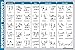 QuickFit Bodyweight Workout Exercise Poster - Body Weight Workout Chart - Calisthenics Routine - Double Sided (Laminated, 18