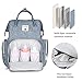 Baby Diaper Bag Backpack,Goldwheat Multi-Function Large Travel Bag Nursing Bag Mummy Maternity Nappy Changing Bag Handbag for Baby Care,Large Capacity, Stylish and Durable (Blue)