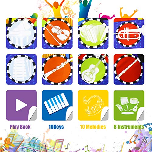 1 RenFox+Musical+Keyboard+Education+43+3x14+2in