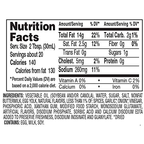 4 Hidden+Valley+Squeeze+Original+Dressing