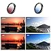 Zomei iPhone Graduated Lens Filter 37mm Professional 4 Pieces Camera Lens Filter Kit for iPhone 6S, 6S Plus, Samsung Galaxy, All Smartphones (Graduated Blue/Gray/Orange/Red)
