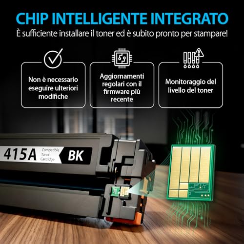 Smart Ink 415A 415 Toner Compatible with Chip for HP 415A 415A (Black Cyan Magenta) as Replacement for Laserjet Pro MFP M479fdw M479fdn M479fdw M454dw M454dn (W2030A W2031A W2032A W2033A)