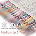 beager Acrylic Paint Pens 0.7mm for Rocks Painting, Ceramic, Glass, Wood, Fabric, Canvas, Mugs, DIY Craft Making Supplies, Etra-fine Drawing Paint Marker Pens