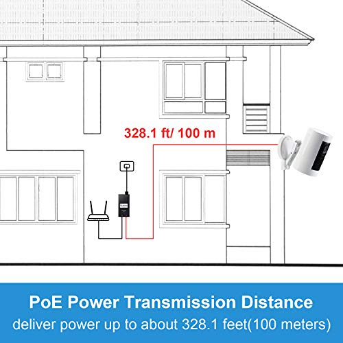 Sumind PoE Adapter Compatible with AllNew Ring Stick Up Wired HD