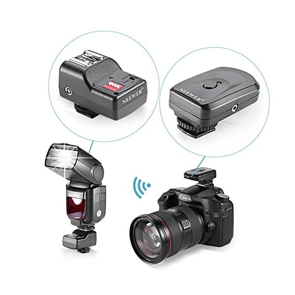 Neewer 16 Kanal Wireless FM Speedlite Funkauslöser mit 2,5 mm PC Empfänger für Speedlite Einheiten mit Blitzschuh – Bild 3