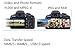 Wophain Trail and Game Camera Viewer for iPhone 6 /6s/6s Plus/5/5s/7/7 Plus , iPad, SD Card reader for iPhone No App Required