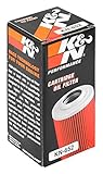 K&N Motorcycle Oil Filter: Premium High Performance Oil Filter designed to be used with synthetic or conventional oils fits 2007 - 2018 KTM, Husqvarna Oil Filter KN-652