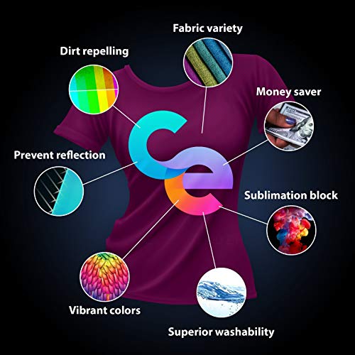 1 Royal+Blue+Heat+Transfer+Vinyl