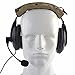 LIVIQILY Advanced Modular Headset Cover Headband for General Tactical Earmuffs Microphone Hunting Shooting Headphone Cover (Camouflage)