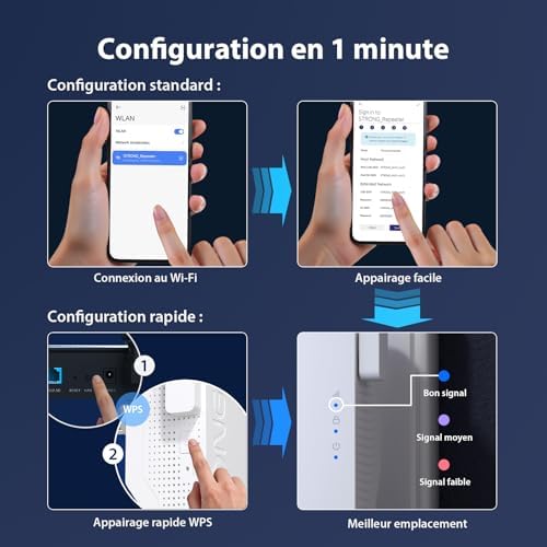 Répéteur WiFi 7 BE3600, Amplificateur WiFi Double Bande
