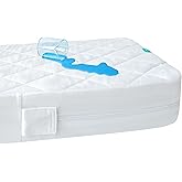 Zippered Mini Crib Mattress Protector,Waterproof Playard Mattress Encasement, Breathable and Absorbent, 6 Sides Fully Encased