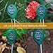 Hip2cart 3-in-1 Soil PH/Moisture Meter, with Light, PH & Acidity Meter for Gardening and Farming, Green