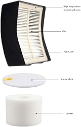 evecase Foam and Hepa Filter for Shark NZ801UK(T) Replacement NV680 NV681 NV682 view 5
