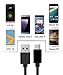 ISHOPRO SPECIAL COMBO PACK NEW 2x C TYPE USB 4FT EXTRA LONG +1x Wall Charger +1x 2A CAR ADAPTER FOR Google Pixel XL, Nexus 6p 5X , ZMAX PRO , LG G5 LG V20 HTC M10 OEM QUALITY 4in1 c