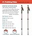 Montem Ultra Strong Trekking, Walking, and Hiking Poles - One Pair (2 Poles) - Collapsible, Lightweight, Quick Locking, and Ultra Durable (Pink (EVA Foam Grip))