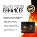 Sweat Cream for Women & Men - Sweat Stick for Belly - Sweat Gel & Thermogenic Workout Enhancer Slimming Gel by TNT Pro Series