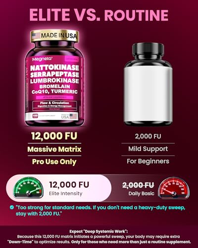 MEGNETA Nattokinase Supplement 12,000 FU (Max Strength) Serrapeptase 360,000 sPU, Lumbrokinase 10,000 FUV & CoQ10 -Systemic Enzymes Complex for Cardiovascular & Circulatory Health Support-100 Capsule