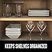Gorilla Grip powerGRIP Drawer Shelf and Cabinet Liner, Thick Strong Hold, Non-Adhesive Liners Protect Kitchen Cabinets and Cupboard, Bathroom Drawers, Easy Install, Breathable Mat, 20
