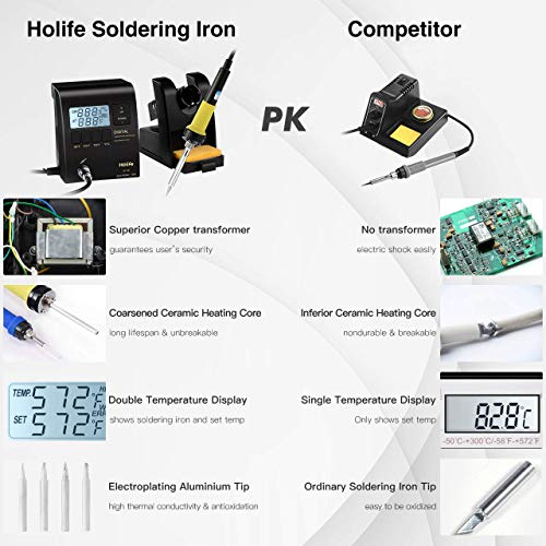 HoLife Digital Display Soldering Iron Station with ON/OFF Switch, Adjustable Temperature from 302℉ to 842℉, Solder Holder with Cleaning Sponge,℃/℉ Switch, 3 Pcs Soldering Iron Tips, Solder Wire