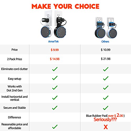 Dot 2nd Generation Wall Mount, A Space-Saving Dot Accessories for Dot (Black 2-Pack)