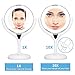 KEDSUM 1X/10X Double Sided Lighted Makeup Mirror, 360 Degree Swivel Tabletop Vanity Mirror,Cosmetic Regular/Magnifying Mirror with Lights, Dimmable Touch Button,Dual Power Supply