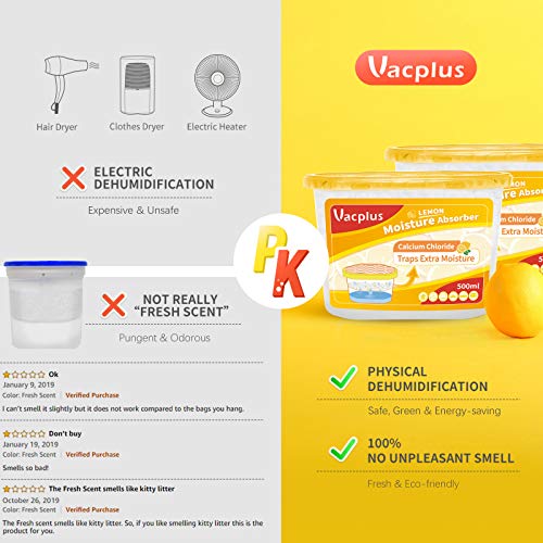 Moisture Absorber boxes (6 Pack), 10.5 Oz, Vacplus Lemon Fragrance Moisture Absorber, Humidity