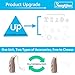 Banglijian Hearing Aid Rechargeable 201P Powerful gain with 4 Channels, Layered Noise Reduction, Adaptive Feedback Cancellation, 2 Types of Sound Tubes