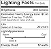 5 Pack Bioluz LED PAR30 LED Bulb, 12w Dimmable Flood Light Bulb, 100w Halogen Bulb Replacement, 850 Lumen 3000K Indoor/Outdoor UL Listed