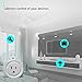 Wi-Fi Smart Plug Mini Outlet, Lower Energy Consumption, Remote Control by Phone App, No Hub Required, works with Amazon Alexa Echo Echodot and Google Home, White (1)