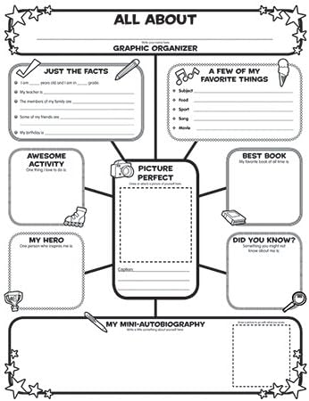 Amazon All About Me Webグラフィックオーガナイザーポスター アートフレーム ポスター オンライン通販