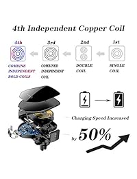 Qi   Cargador de coche inalámbrico con sensor automático de carga rápida, soporte de ventilación para teléfono, compatible con iPhone XS MAX XR X 8 Plus, Samsung Galaxy S9 7 Note y todos los teléfonos con Qi activado