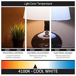 Sunlite F8T5/CW 8-watt T5 Linear Fluorescent Light