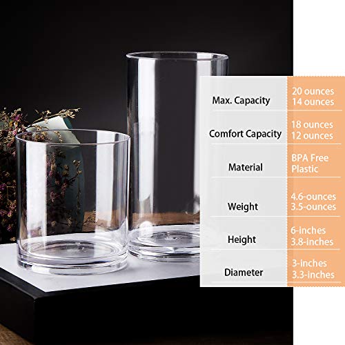 Classic Plastic Tumblers Premium Quality Juice Water Glasses BPA-free Set of 8 | 4 each: 20-ounce and 14-ounce Clear
