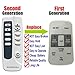 Generic Frigidaire Air Conditioner Remote Control Compatible for Remote Control Model Number RG15D/E-ELL