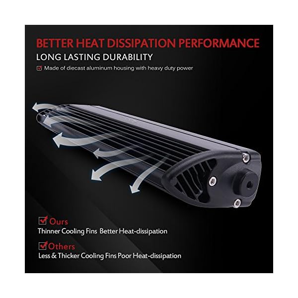 MICTUNING-SR-Mini-Series-11-50W-Single-Row-CREE-LED-Light-Bar-COMBO-Spot-Flood-5000lm-500m-Visibility