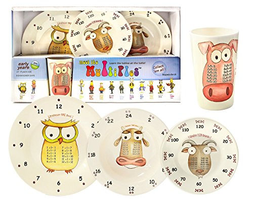 The Multiples Early Years Times Table Plate Set