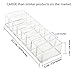 FLYMEI Acrylic Makeup Organizer, 8 Spaces Drawer Organizer for Lipstickers, Blushes, Eyeshadow, 10'' X 3.5'' X 2'' Makeup Organizers and Storage