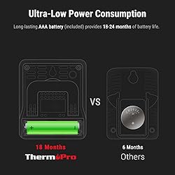 ThermoPro TP49 3 Pieces Digital Hygrometer Indoor